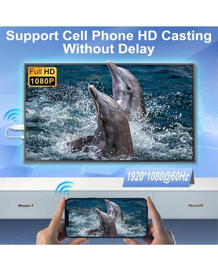 Wireless HDMI Transmitter - photo 3