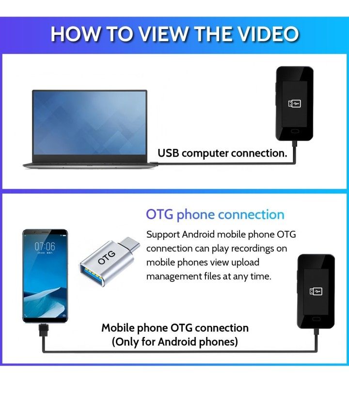 Mini Body Camera - photo 4