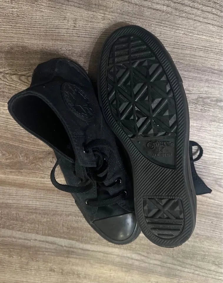 Converse all star high top image indicator(2)