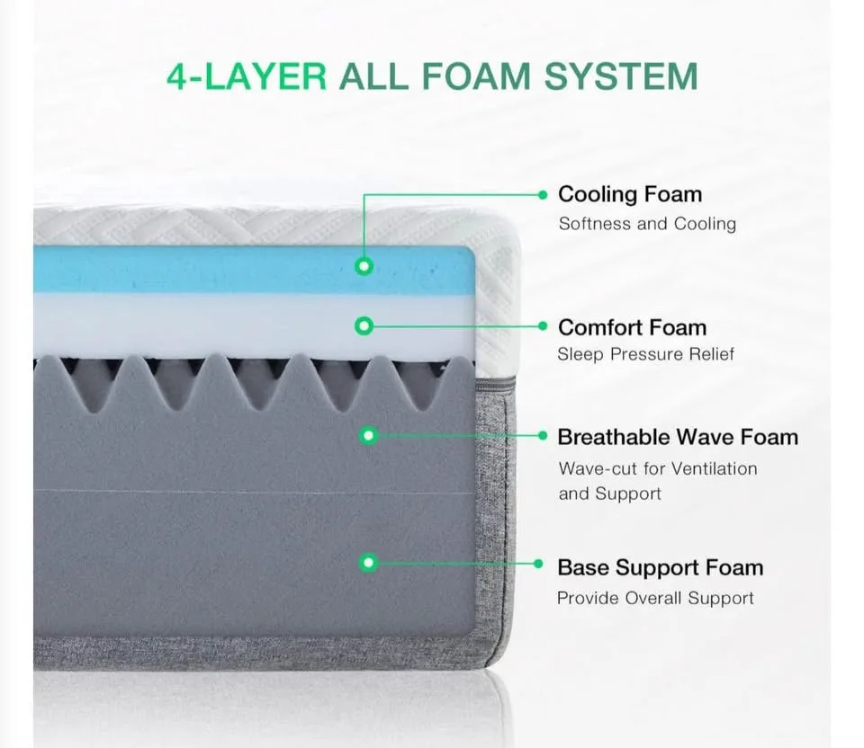 New King Mattress image indicator(2)