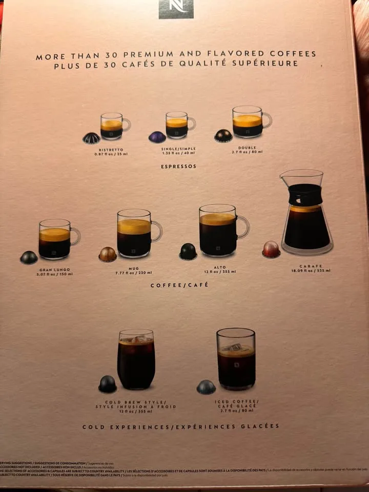 New- Vertuo Next Nespresso Machine image indicator(6)