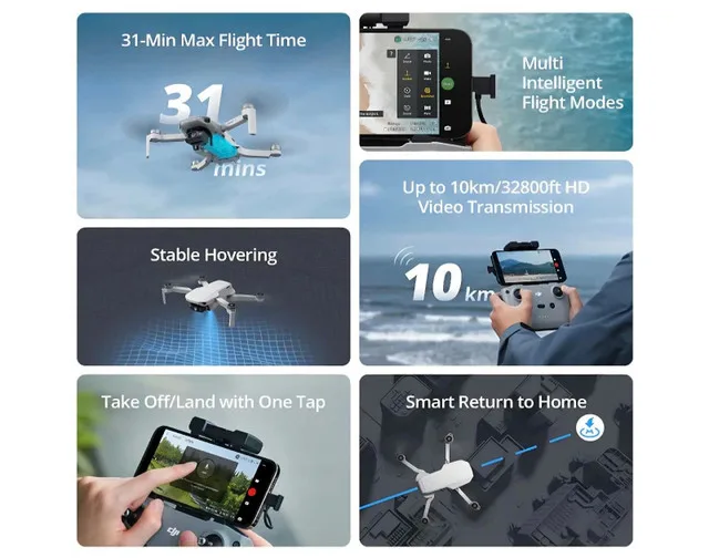 DJI Mini 2 SE Drone image indicator(5)