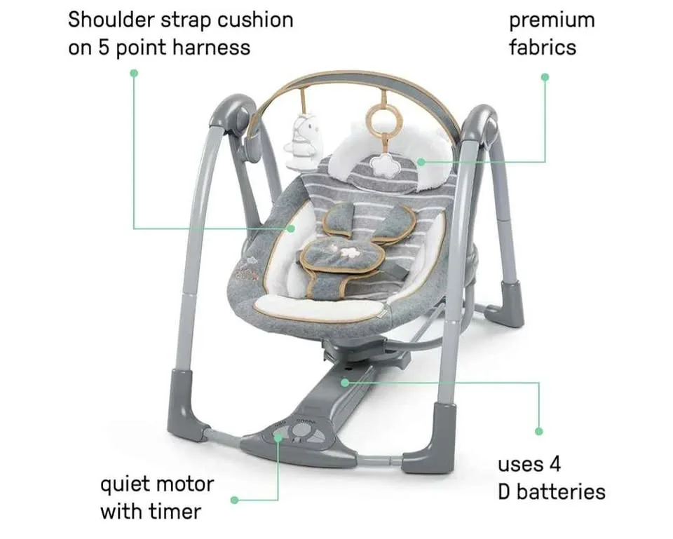 Ingenuity swing image indicator(2)