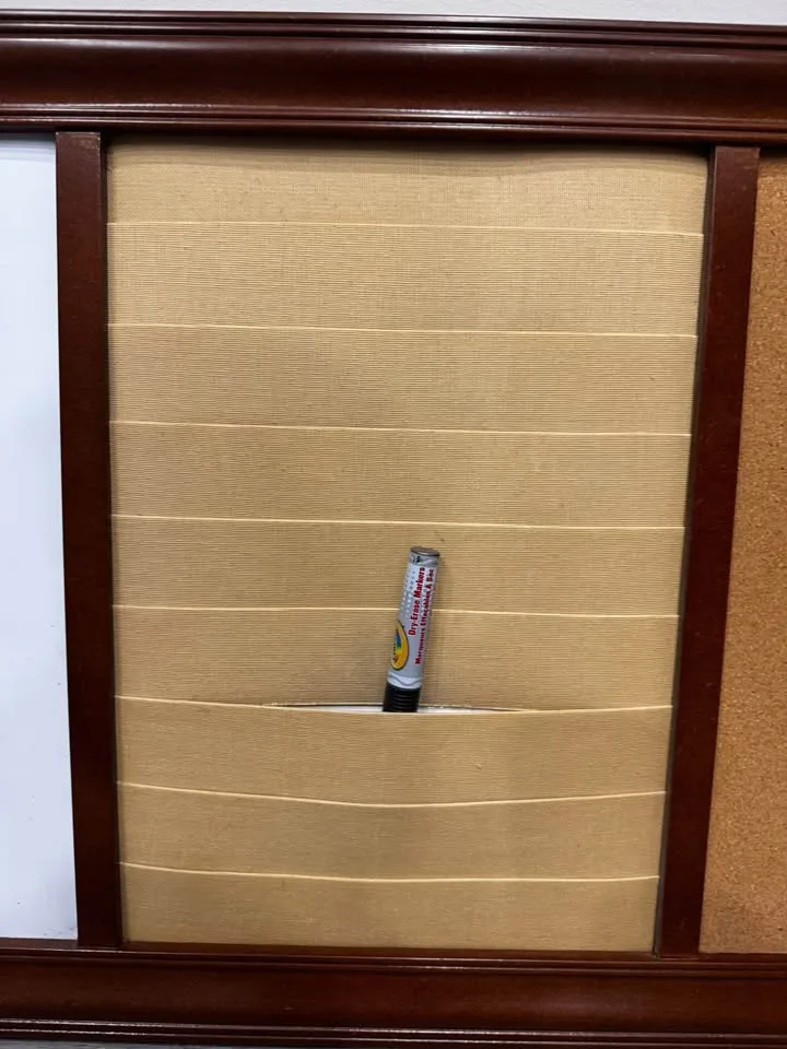 Wall planner/organizer image indicator(3)