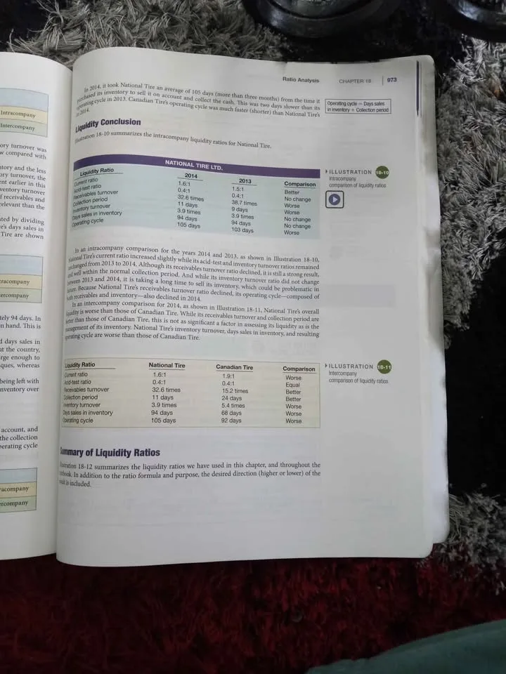 Accounting principles (7th Canadian edition) volume 2(USED) image indicator(8)