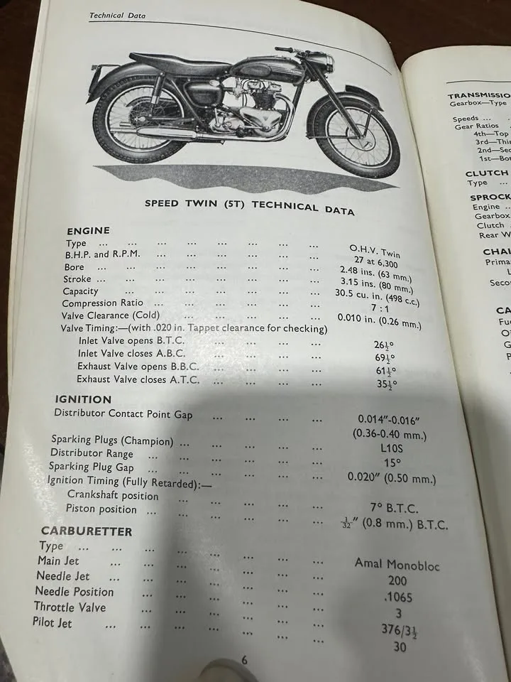 Triumph Workshop Instruction Manual (1945–1955 Models) image indicator(4)