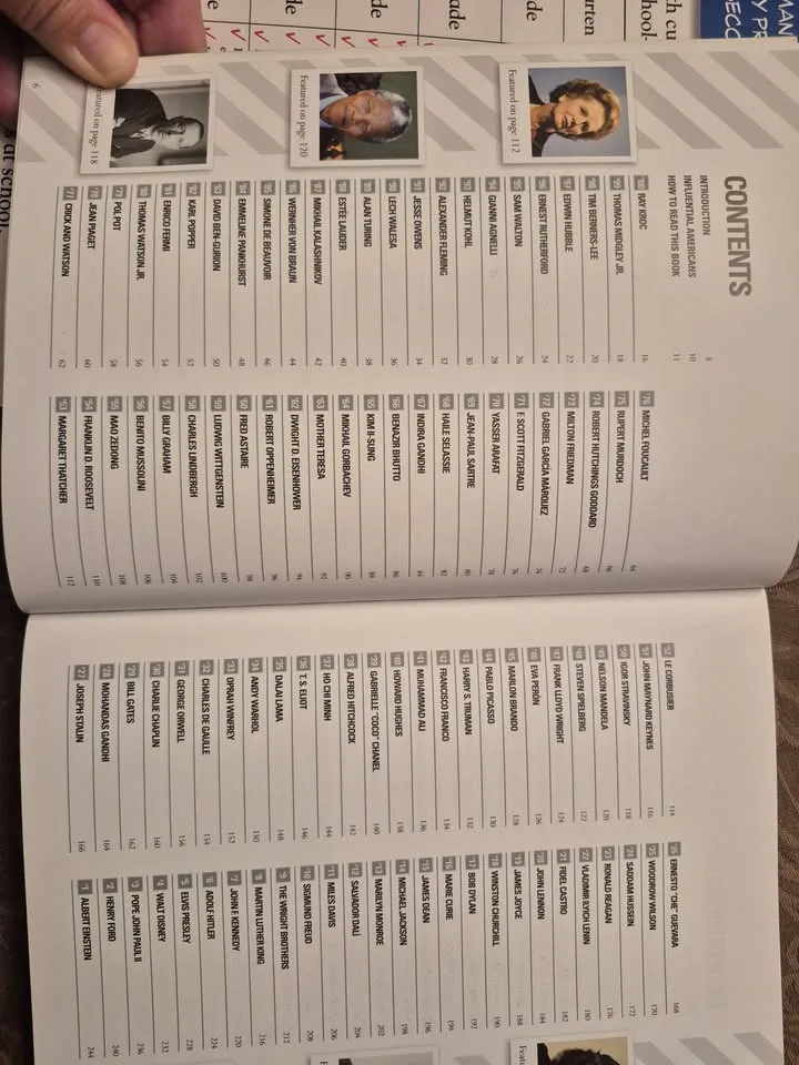 History Makers - 100 Most Influential People - Brand new image indicator(2)