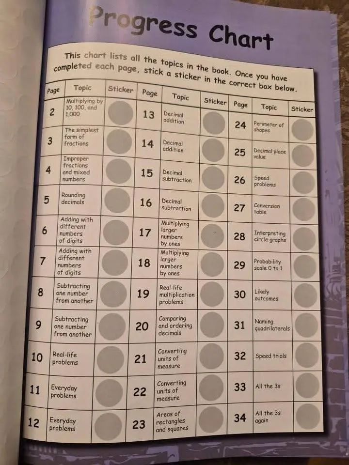 Grade 5 batman math workbook - brand new image indicator(4)