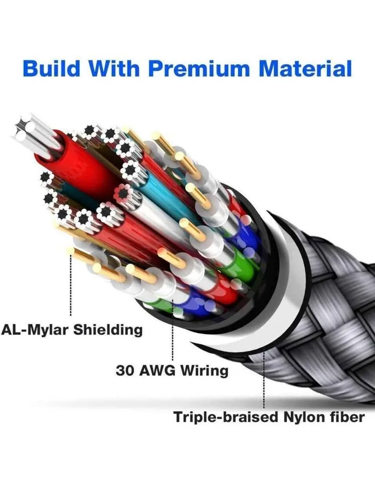 4K HDMI Lead-Snowkids HDMI Cable image indicator(2)