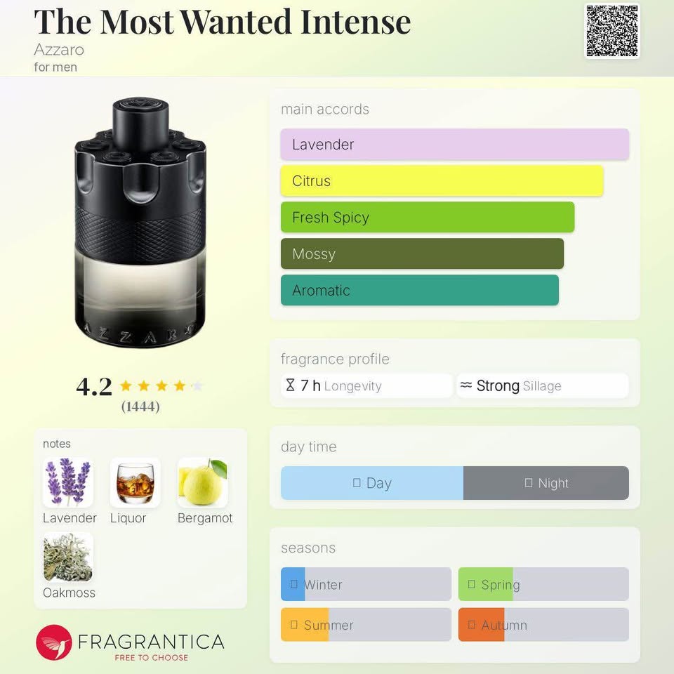 Azzaro The Most Wanted Intense EDT - photo 4