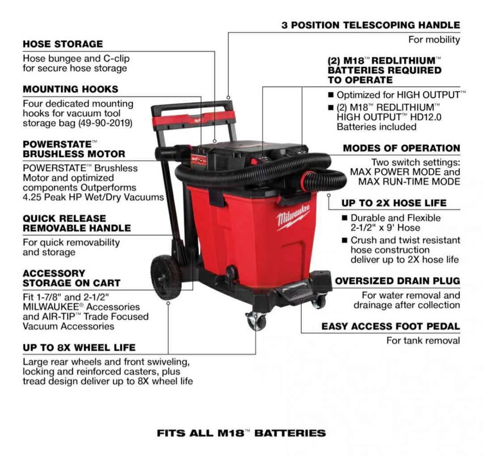 Milwaukee 12 Gallon Dual-Battery Wet/Dry Vacuum (TOOL ONLY) - photo 3
