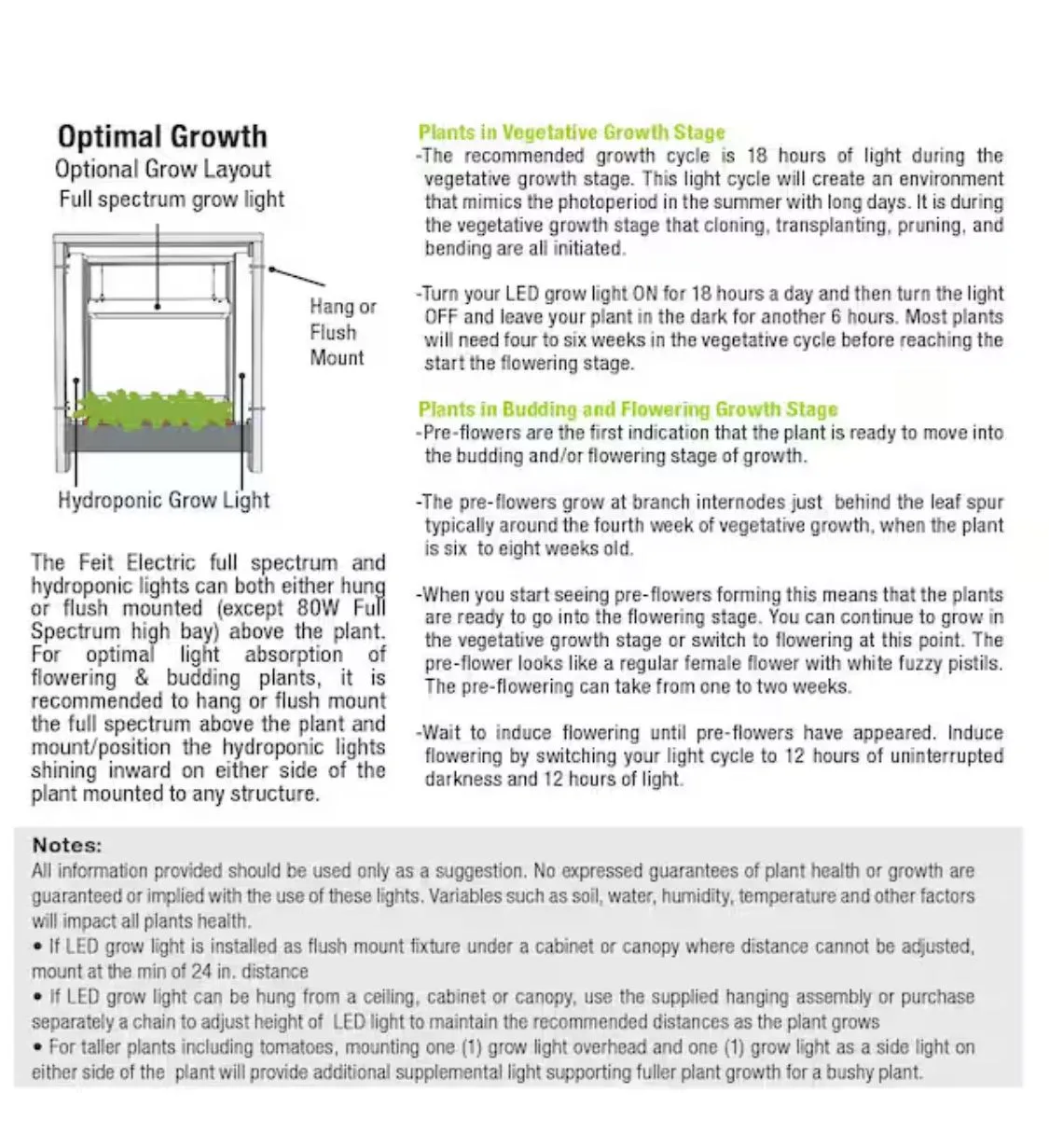 Feit Electrics LED GROW LIGHT image indicator(6)