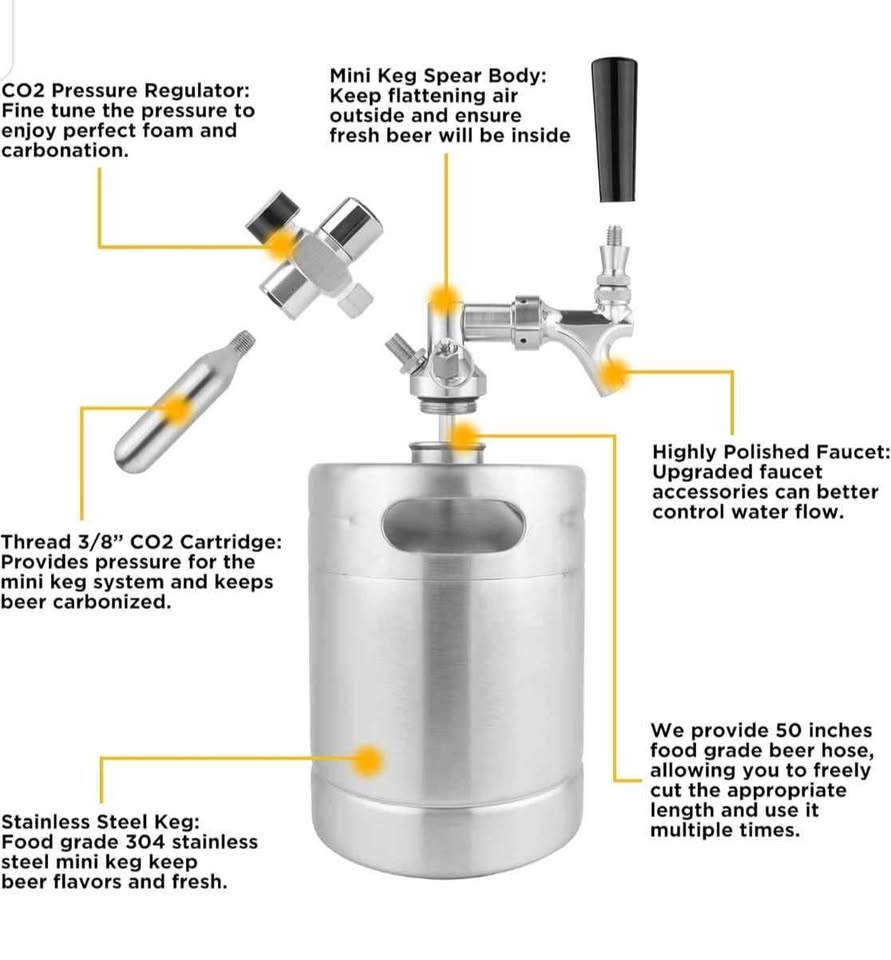 64oz Mini Keg Bulk Dispenser - photo 3