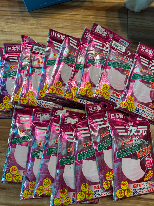 Face Masks - photo 2