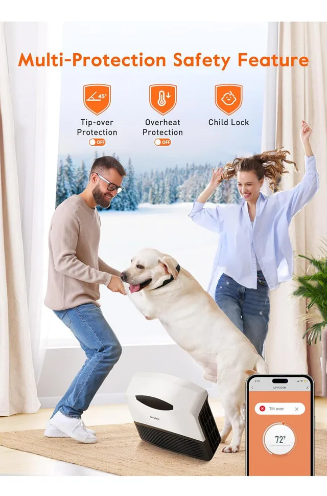 GiveBest Heater image indicator(4)