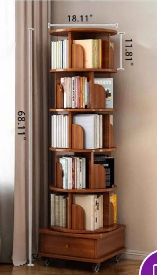 Brand new unit built for you gorgeous unit image indicator(2)