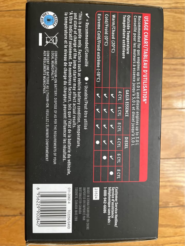 MotoMaster Jump Starter & USB Power Bank - photo 4
