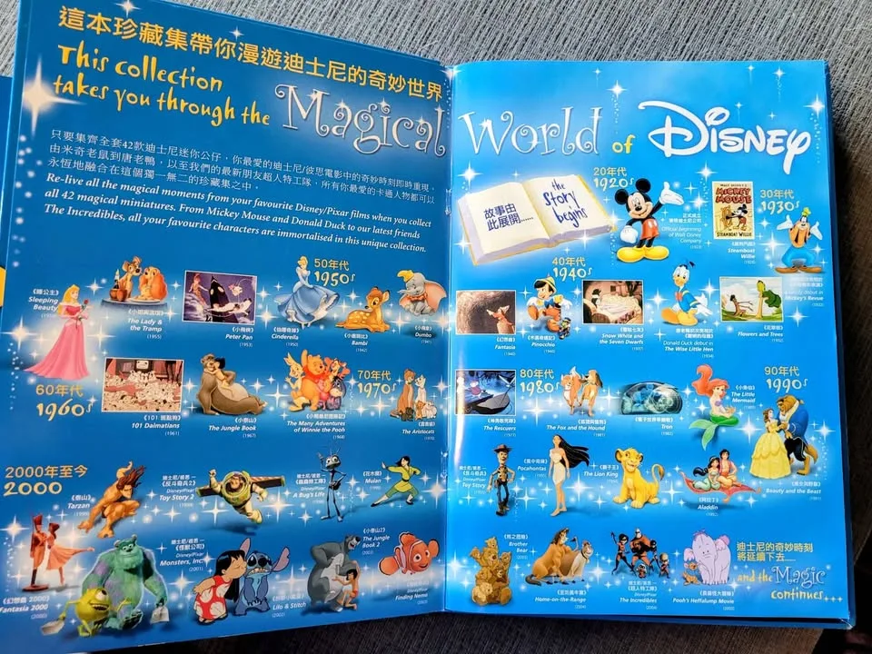 Disney Miniatures Hong Kong Edition (2005) image indicator(3)