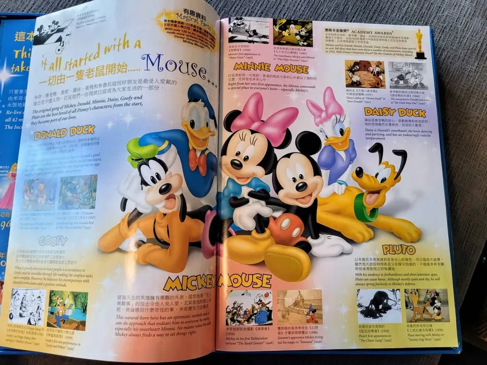 Disney Miniatures Hong Kong Edition (2005) image indicator(4)