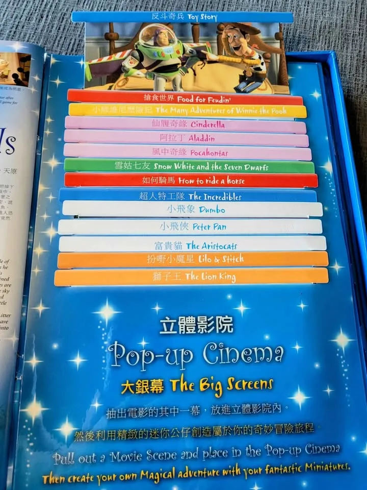 Disney Miniatures Hong Kong Edition (2005) image indicator(7)