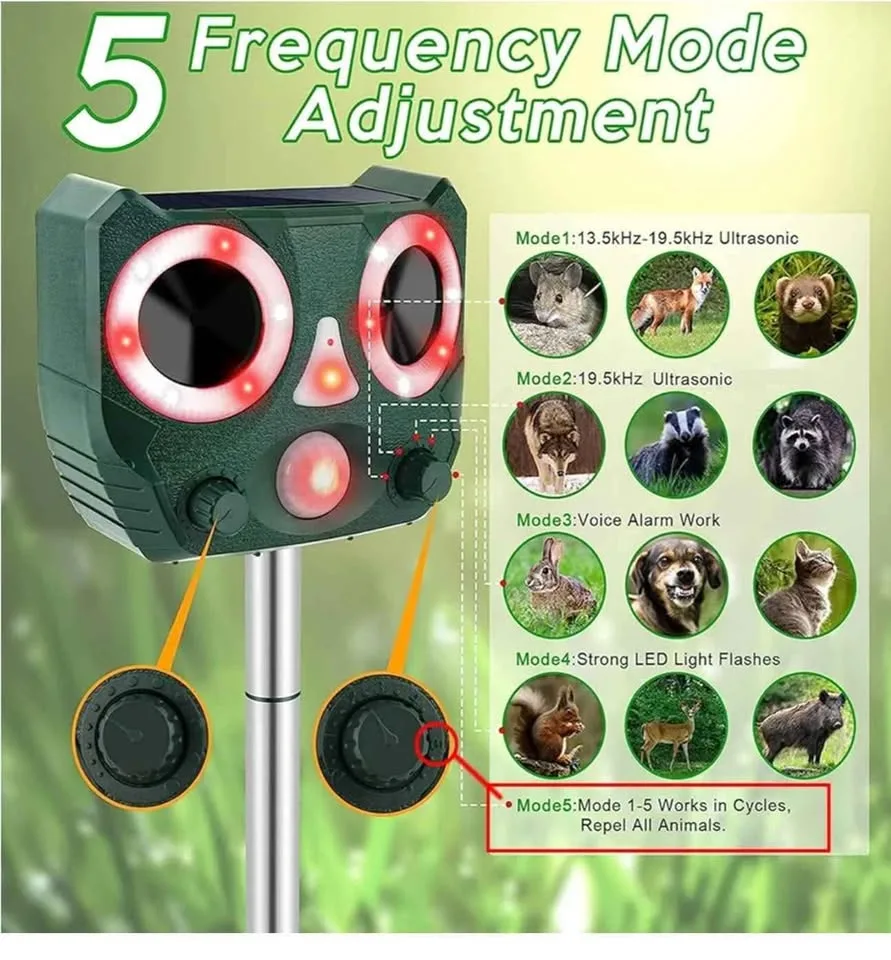 Solar Powered Ultrasonic Animal Repeller image indicator(2)