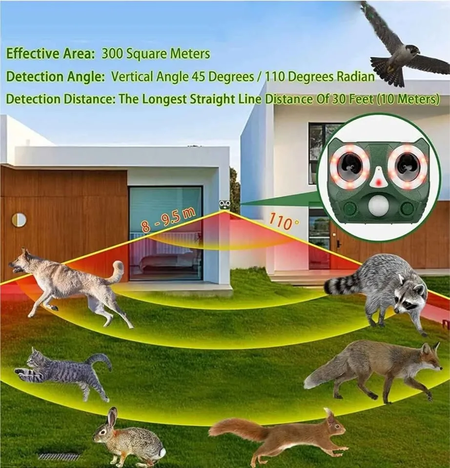 Solar Powered Ultrasonic Animal Repeller image indicator(3)