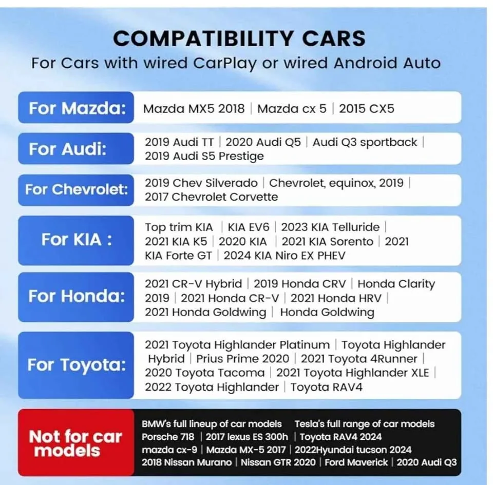 Wireless CarPlay Adapter CarlinKit MINI5 PRO (Dark Blue) image indicator(5)