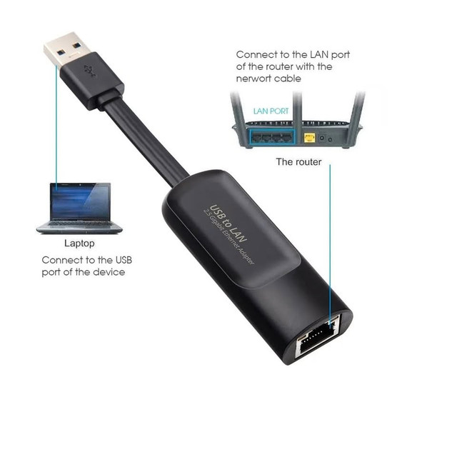 USB-C 2.5 Gigabit Ethernet Adapter – USB 3.0 to RJ45 LAN Wired - photo 3