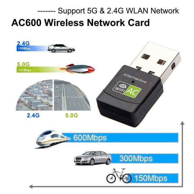 ⚡ Wireless WiFi USB Adapter – 600Mbps Dual Band - photo 2