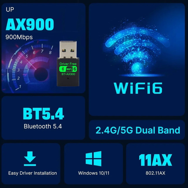 AX900 USB WiFi 6 + Bluetooth 5.4 Adapter - photo 2