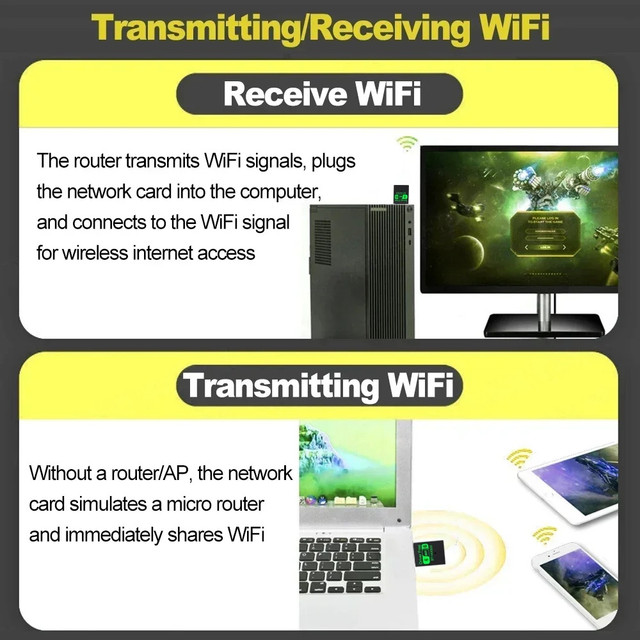 AX900 USB WiFi 6 + Bluetooth 5.4 Adapter - photo 3