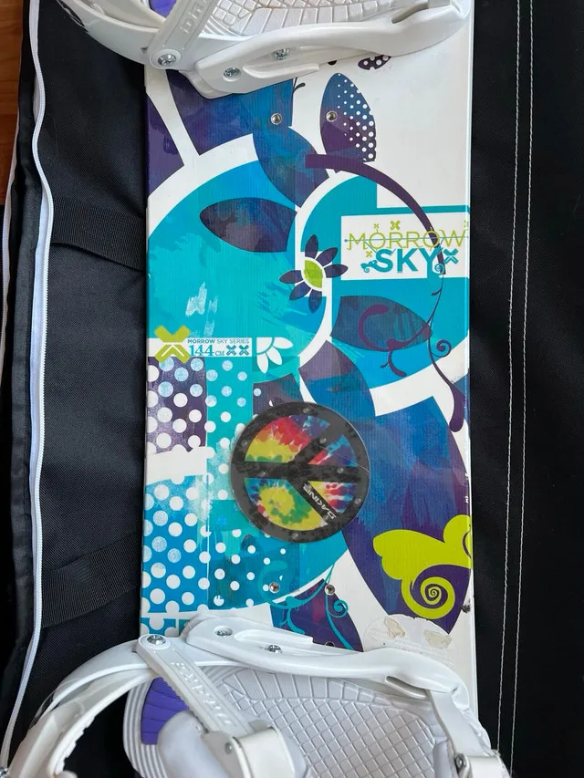 Snowboard bundle image indicator(2)