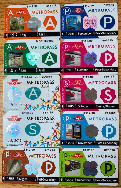 Collectible TTC Subway Metro Passes 2015