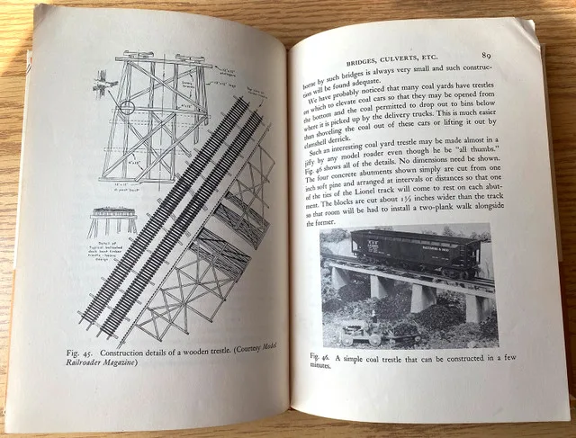 Vintage Book: Boys' Book of Model Railroading image indicator(4)