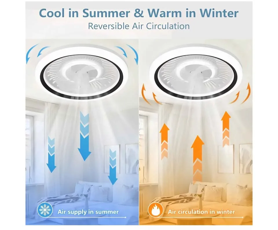 Spnoid Ceiling Fan with Lights and Remote 🌬 image indicator(4)