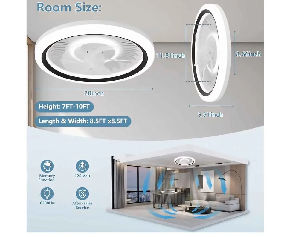 Spnoid Ceiling Fan with Lights and Remote 🌬 image indicator(5)