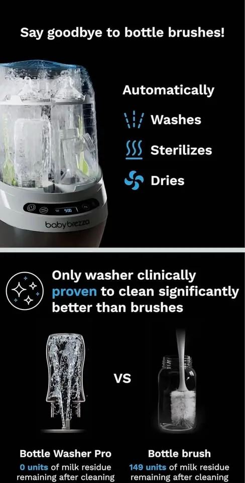 Baby Brezza Bottle Washer Pro New in box , never use image indicator(3)