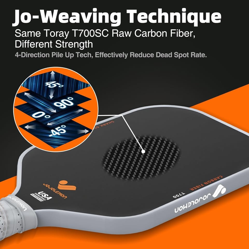 JOJOLEMON Pickleball Paddles - photo 4