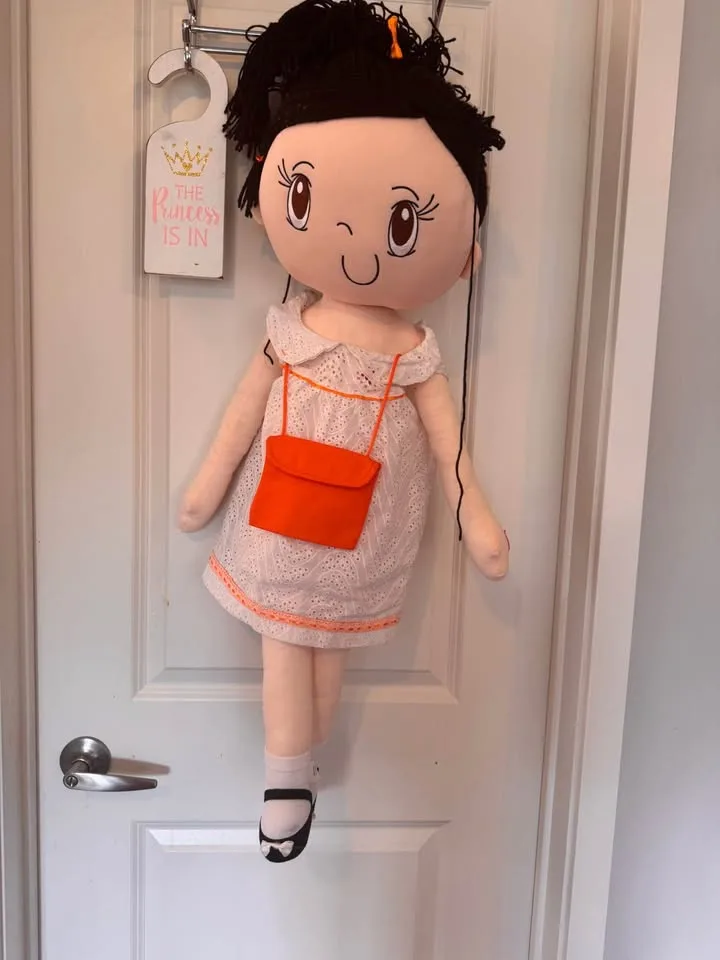Huge 3 inch doll image indicator(3)