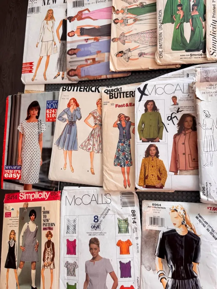 Sewing patterns image indicator(4)