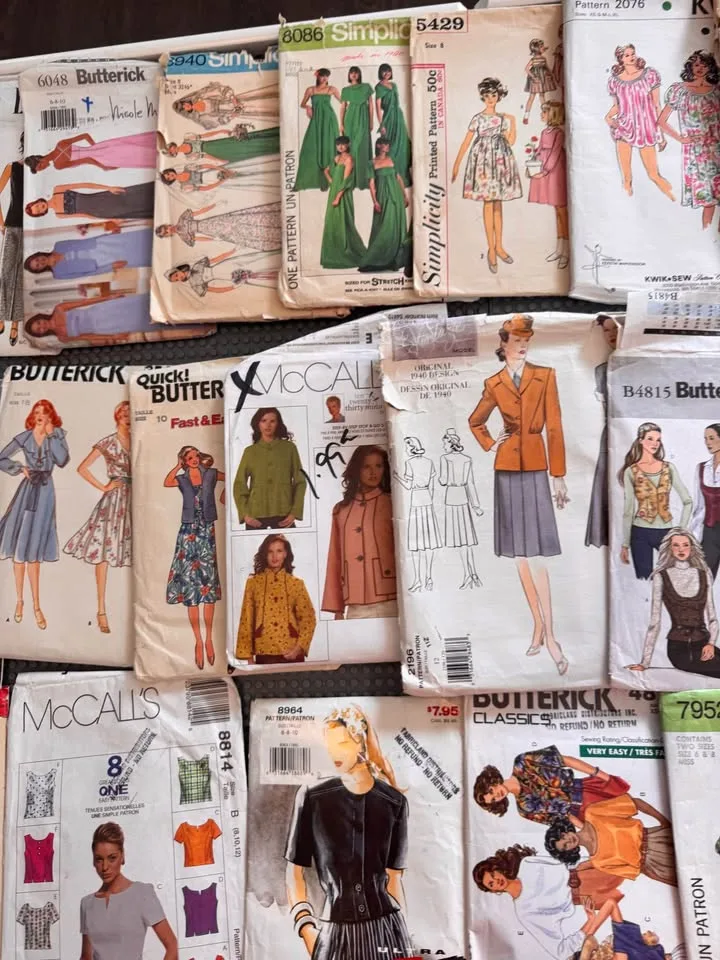 Sewing patterns image indicator(5)