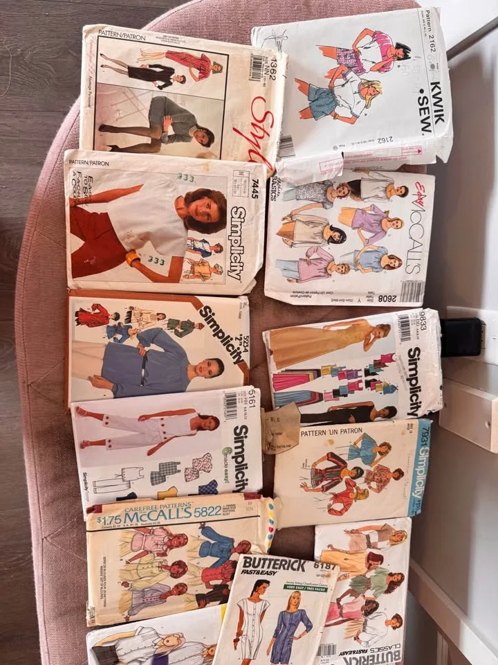 Sewing patterns image indicator(6)