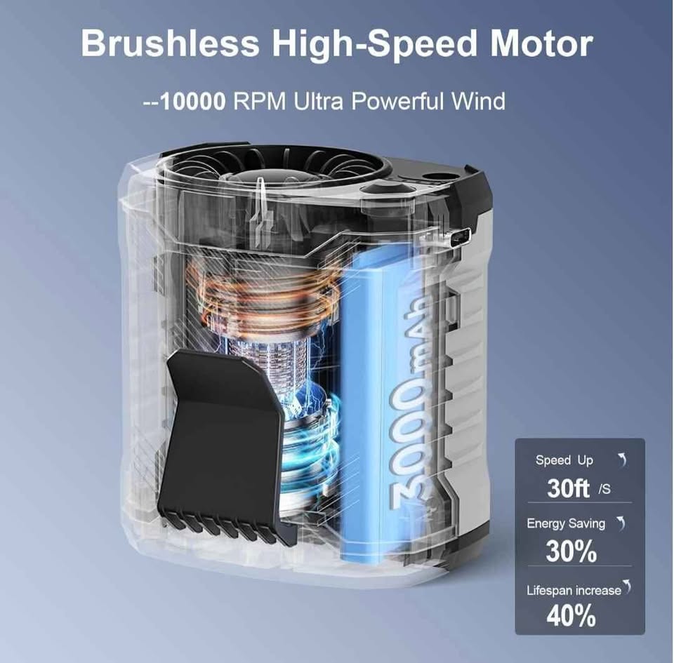 Portable 4-in-1 Fan with Phone Stand & LED Light - photo 3