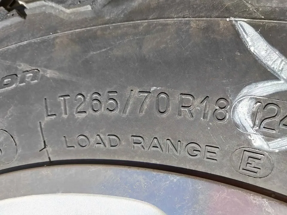 Set of 5 - BF Goodrich /All-Terrain tires / Alloy rims with TPS image indicator(2)