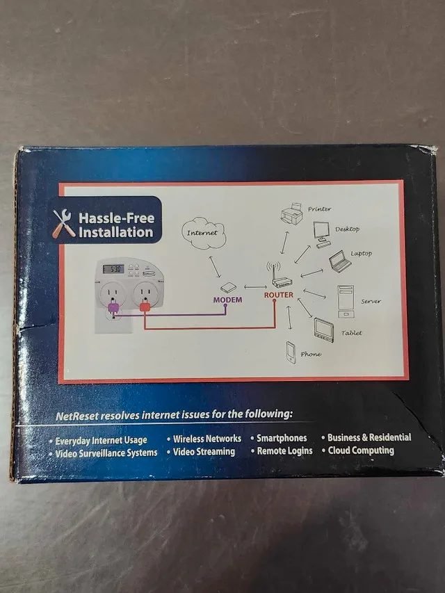 Remote Power Cycling image indicator(4)