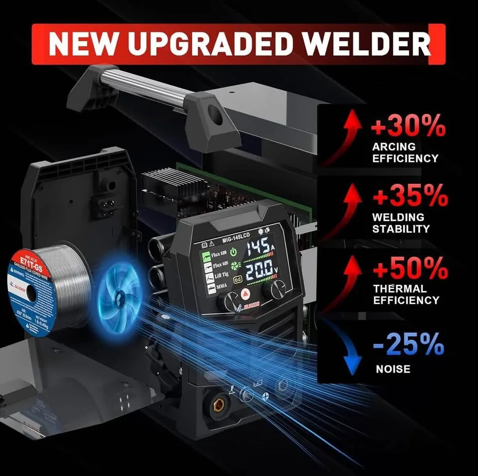 145A MIG Welder, 3 in 1 Welder image indicator(2)