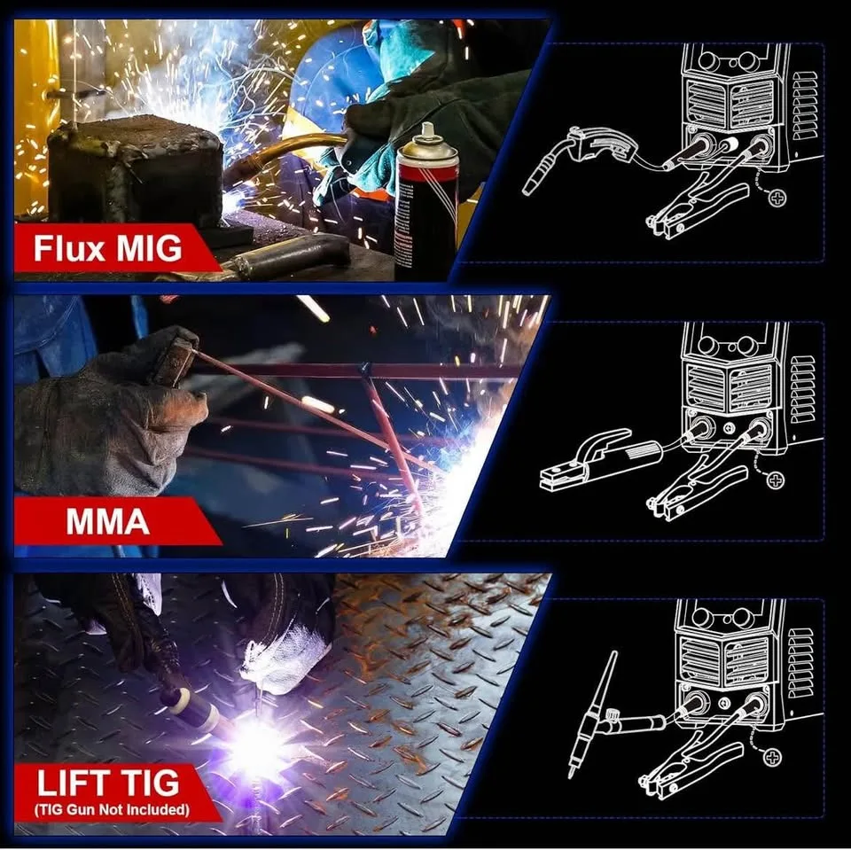 145A MIG Welder, 3 in 1 Welder image indicator(6)
