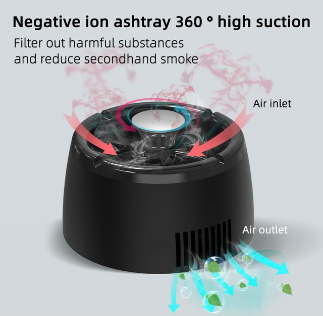 Ashtray Air Purifier - photo 3
