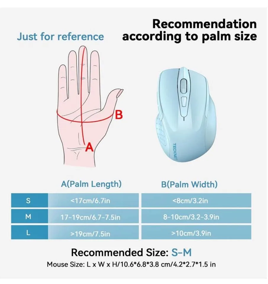 Wireless Computer Bluetooth Mouse - Brand New in Box! image indicator(6)