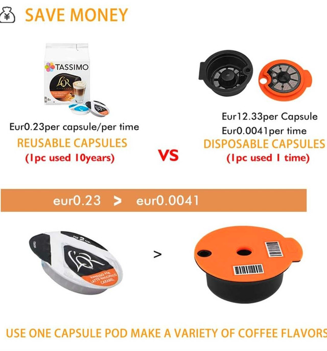 Reusable Coffee Capsule - photo 2